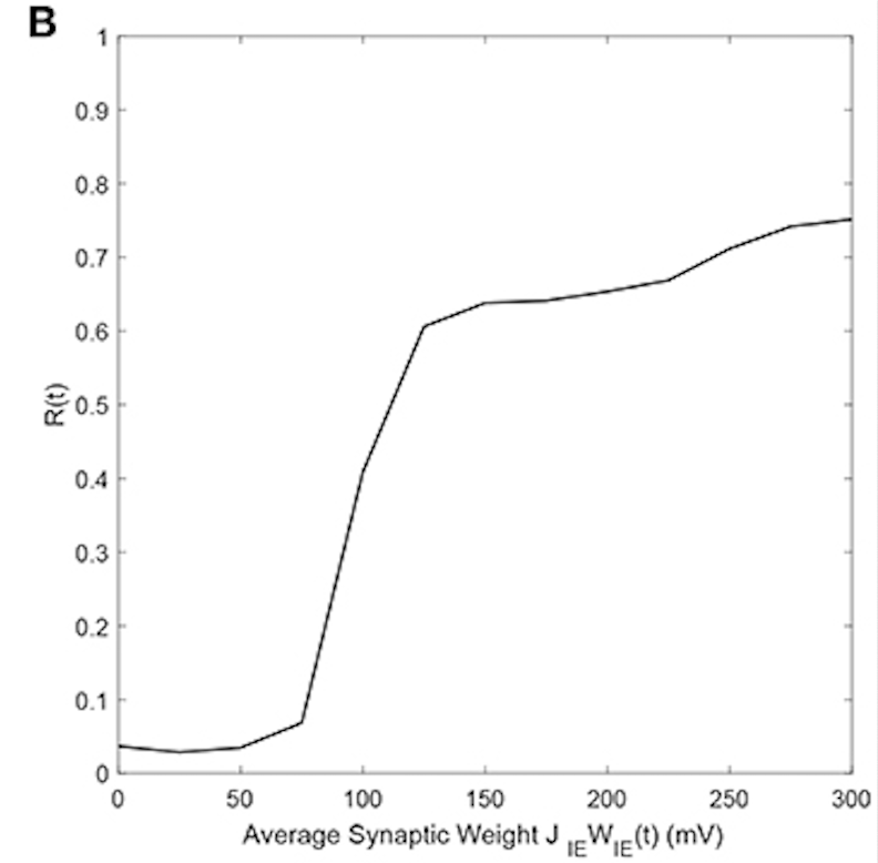 asw-vs-kop