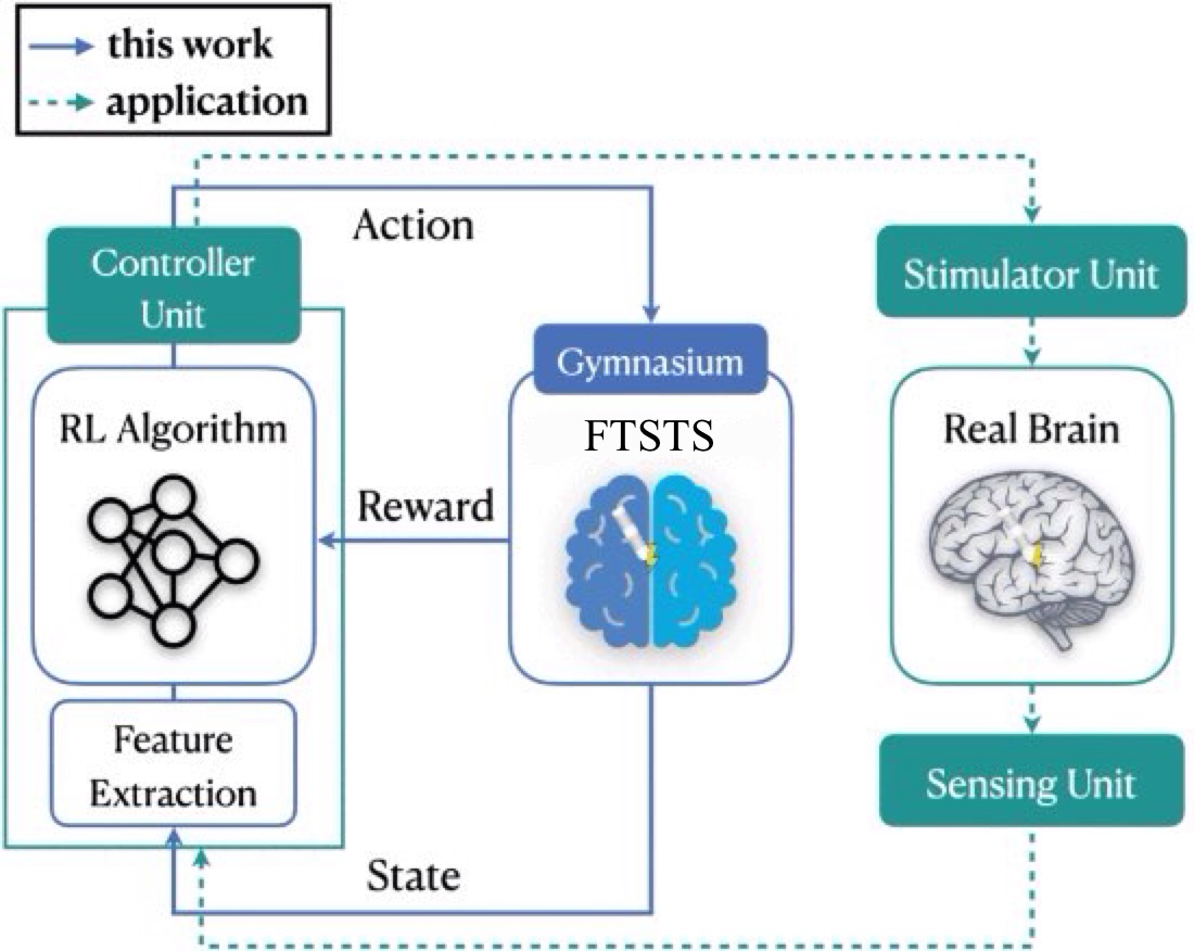 ftsts-logo